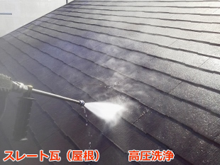 スレート屋根　高圧洗浄