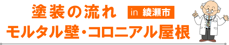 綾瀬市　外壁塗装