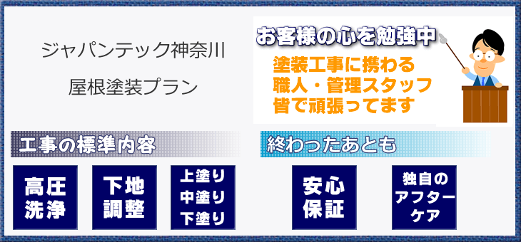 屋根塗装の価格